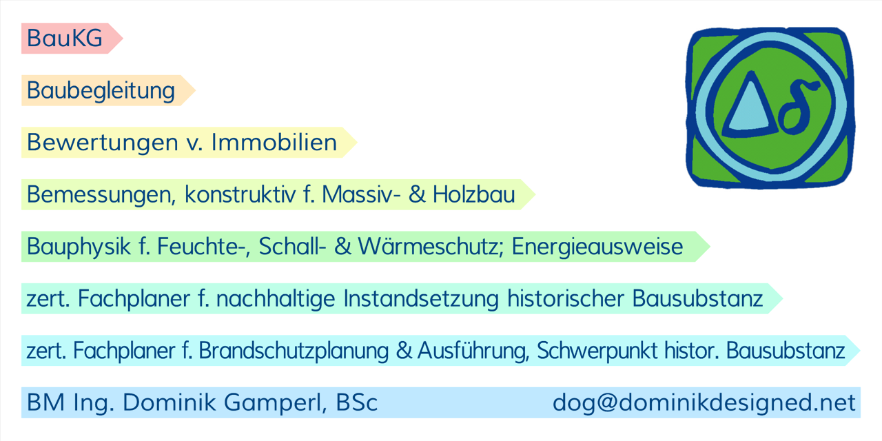 BM Ing. Dominik Gamperl - BauKG, Planung, Bauphsyik, Baubegleitung & Energieausweis